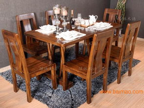 上海全實(shí)木餐廳家具組合柚木餐桌椅全實(shí)木餐邊柜 特價(jià),上海全實(shí)木餐廳家具組合柚木餐桌椅全實(shí)木餐邊柜 特價(jià)生產(chǎn)廠家,上海全實(shí)木餐廳家具組合柚木餐桌椅全實(shí)木餐邊柜 特價(jià)價(jià)格